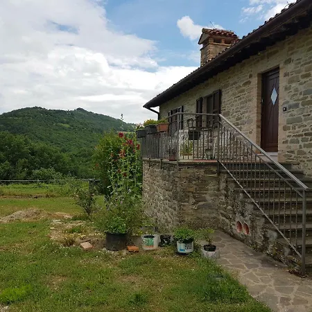 Al Pian Delle Case Tatil Evi