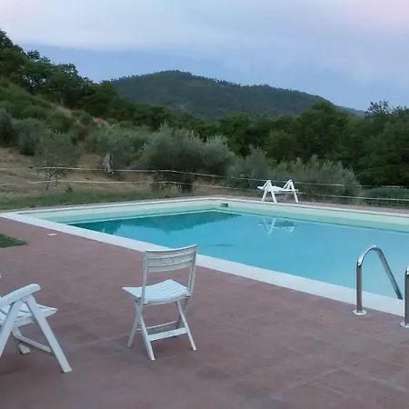 Tatil Evi Al Pian Delle Case Gubbio